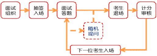 2011긣ʡ(w)Tпԇ