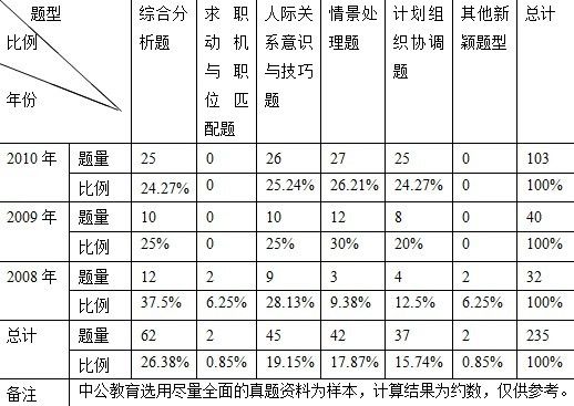 2011걱й(w)Tпԇ