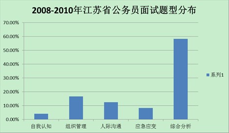 2011꽭Kʡ(w)Tпԇ