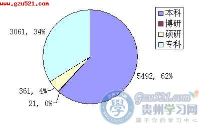 2014㽭(w)Tԇλl(xing)(zhn)C(j)P(gun)䛱